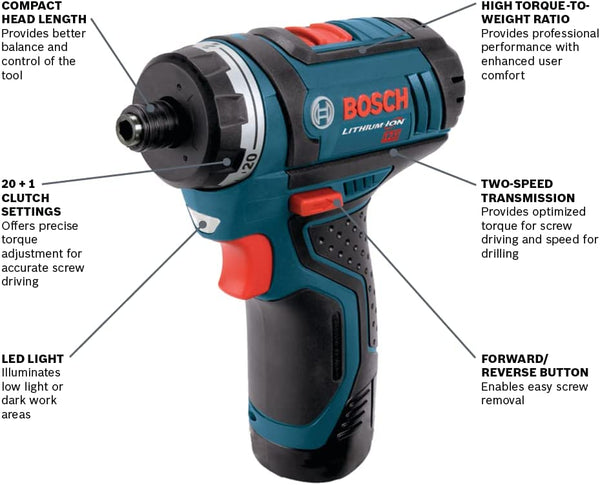 Bosch PS21-2A Details