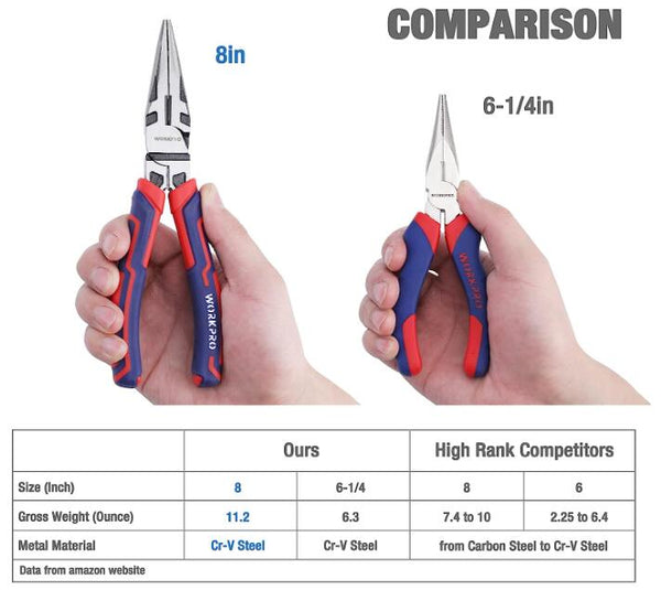 WORKPRO Premium W031269 Needle Nose Pliers 1