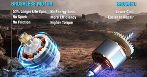 Brushless vs Brushed Motors