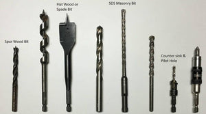 Types of Drill Bits for Metal