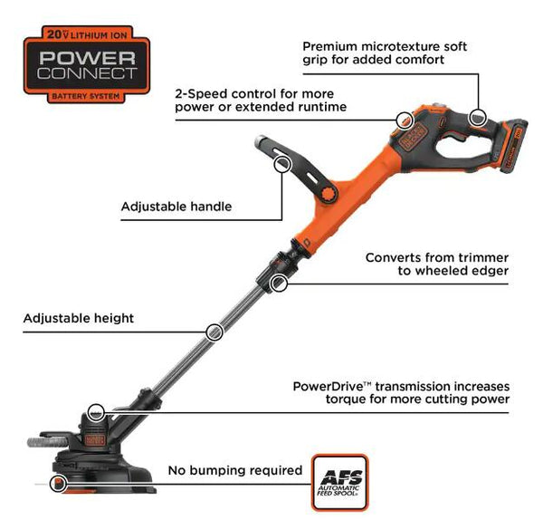 BLACK+DECKER LSTE525 20V MAX String Trimmer Details 1