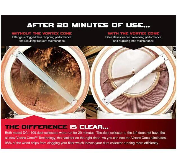 Jet DC-1100VX-CK Details 2